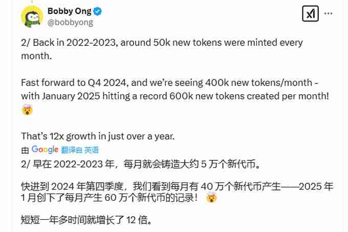 新币激增 12 倍：分析师警告流动性危机，山寨币季或将推迟